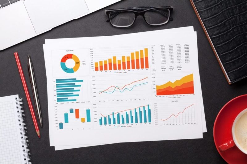 Adobe Analytics