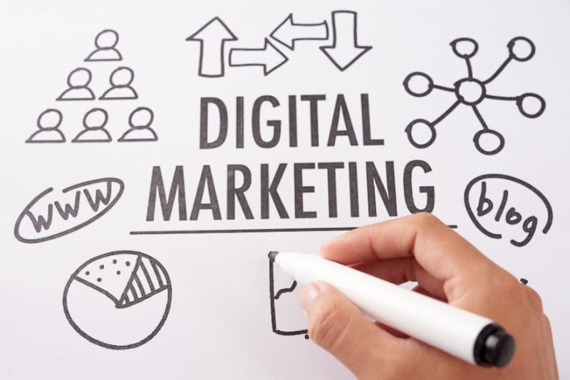 types of digital marketing