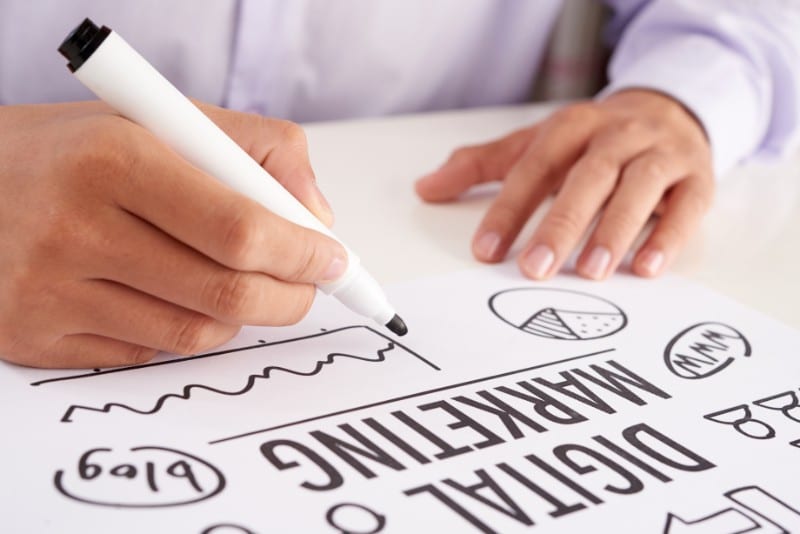 types of marketing agencies