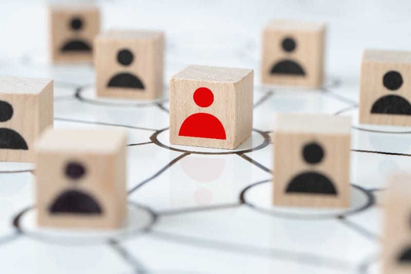 social media initiatives in the workplace
