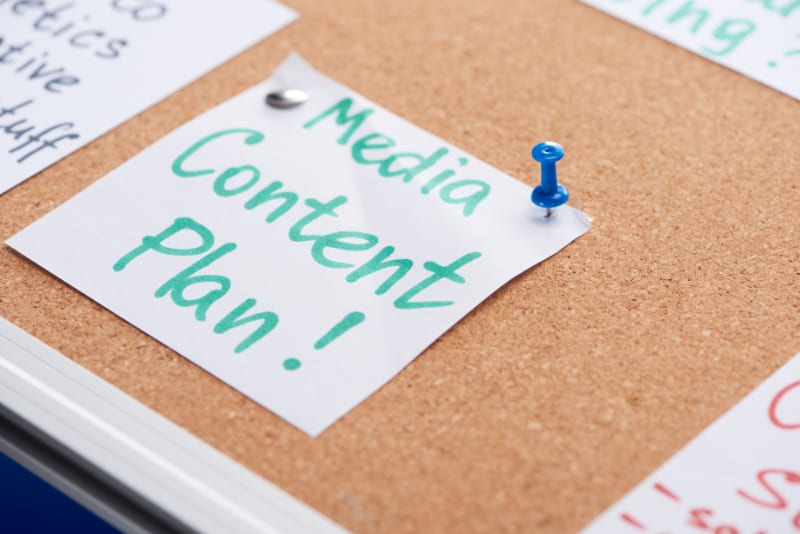 content mapping template