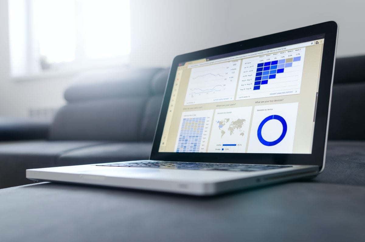 digital marketing cost
