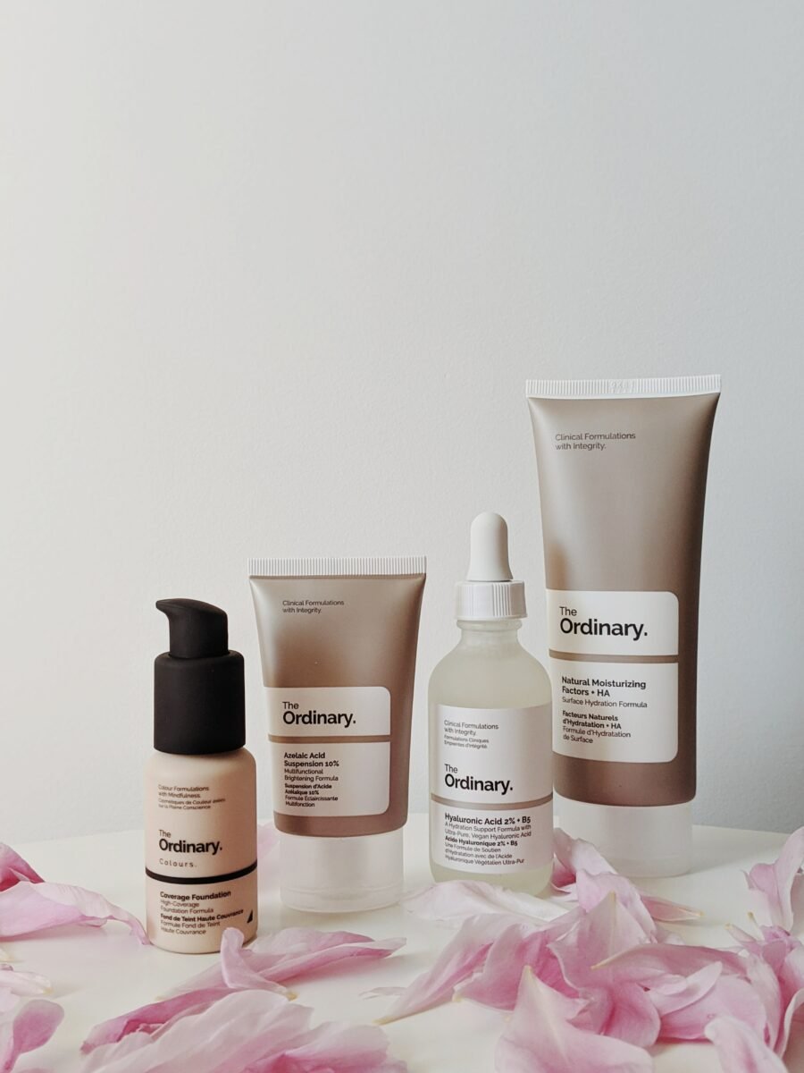 digital marketing for skincare