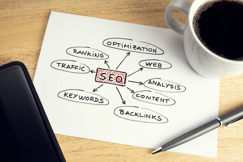 seo tools review