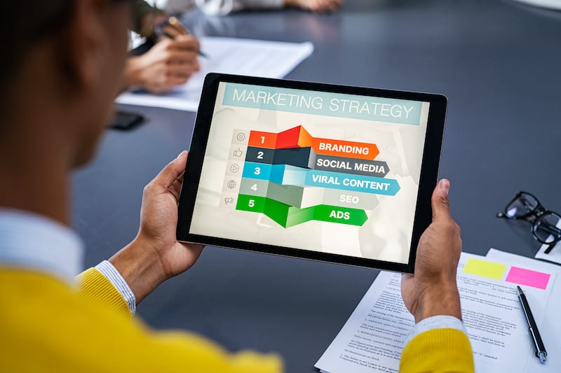 social media marketing strategy