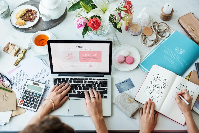 return on ad spend