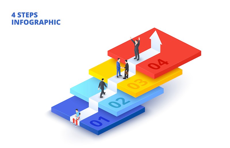 visual infographic