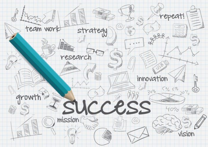 SEO strategy success