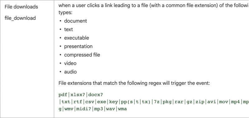 events and parameters 3