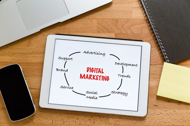 tablet showing digital marketing cycle