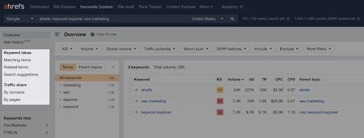 ahrefs keyword ideas