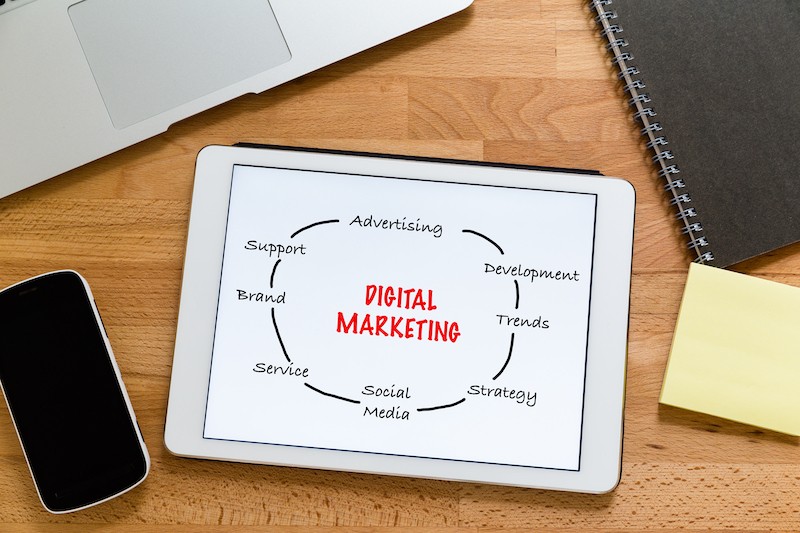 top marketing agencies