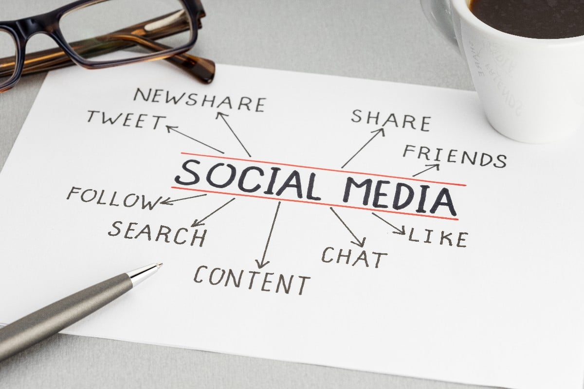 sharing content on social media