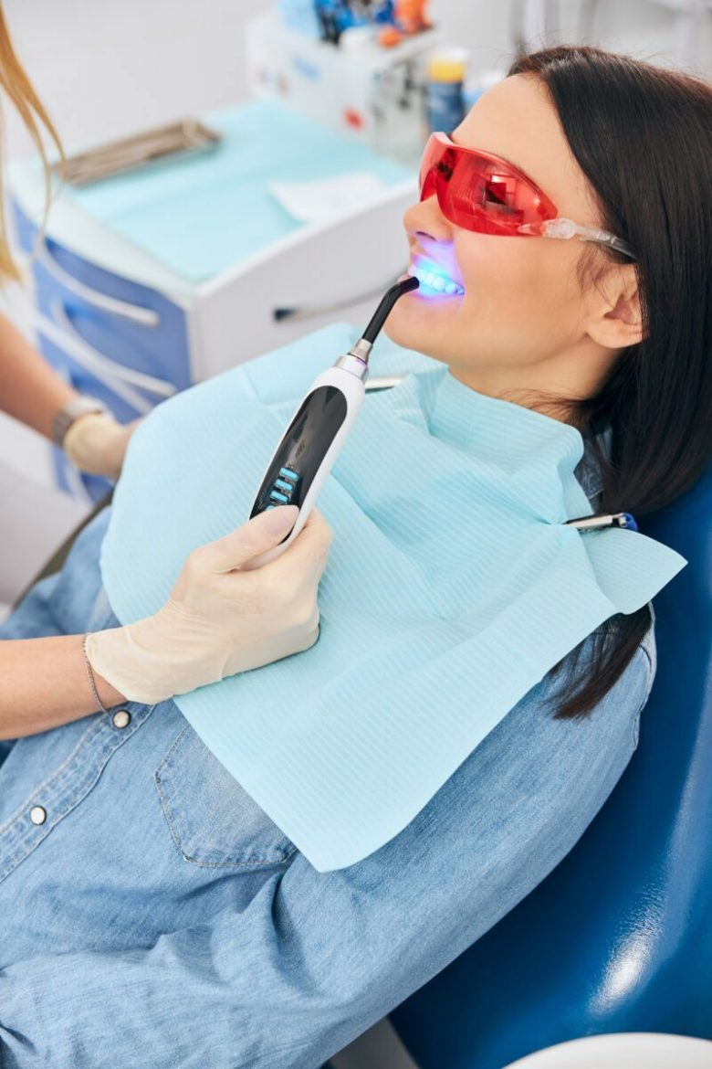 digital marketing for dental industry