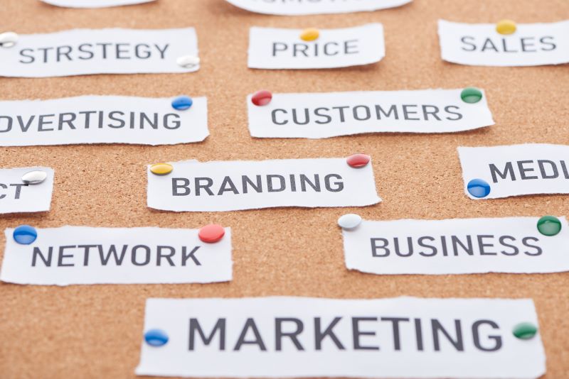 marketing solutions pictures
