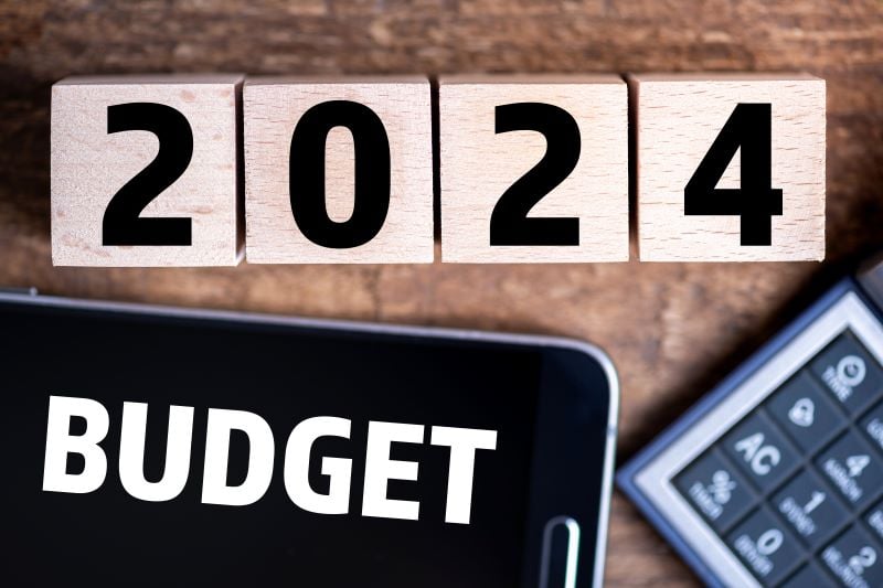 ads budget planning 