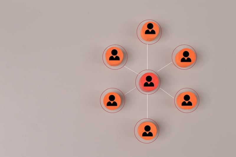 best-meta-marketing-agency