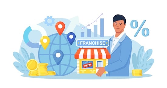 seo-design-chicago-franise-seo-services